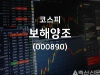 보해양조(000890), 2019년 02월 25일 13시 15분 기준 주식시황