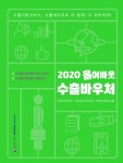 중소벤처부&중소벤처진흥공단 올스웰 2020 올어바웃 수출바우처 선정