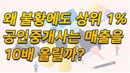 2021년 공인중개사 상위 1%가 추천한 부동산 실무자격증, 매경부동산자산관리사 주목