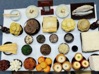 aT, 설 차례상 차림비용 대체로 안정세 유지