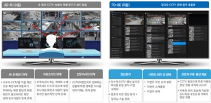 밤시간대, 죽음의 징후 읽은 한강교량 CCTV