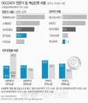 기획) 축복(祝福)으로 찾아온 4차 산업혁명(産業革命)