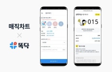 포닥터, 부산에서도 어디서나 똑닥 진료 접수해!