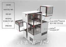 인터뷰) 보급형 모듈러 건축 시스템 개발로 소규모 도심재생 이룬다