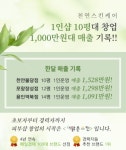 1인 피부샵창업 브랜드 더맑은스킨 봄 시즌에 창업 노하우 전해