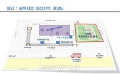 익산 영등동 황금대박 골목길 골목상권 육성