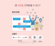 경품고시제 시행, 인터넷서포터 LG∙SK∙KT 인터넷가입현금지원 사은품 지급 안정성 호평