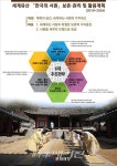 문화재청, 세계유산 「한국의 서원」 등재기념식 개최