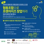 프랜차이즈 협동조합 본사와 가맹점주 모두가 회사의 주인이 되는 창업