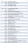 김원이 전 서울시 정무부시장, 21대 총선 목포 출마선언