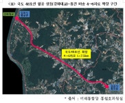 홍철호 의원국도 48호선 김포 통진~강화대교 6차로 확장 기재부 예타 착수