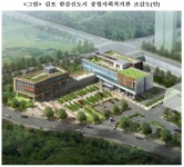 홍철호 의원570억 규모 한강신도시 종합사회복지관 추진