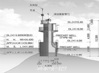 목포지방해양수산청, 완도군 약산면 조약도 인근 해역에 등대 신설