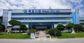 목포시, 2020년 하반기 재정지원 일자리사업 추진