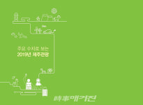 제주관광공사,  2019년 기준 제주 관광동향에 관한 연차보고서발간