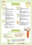 제주도교육청, 원격수업 학생 가정에 친환경농산물 꾸러미 배송 시작