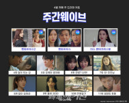 꼬숭씨하우스1 | '펜트하우스2' 첫 회 →마지막회까지 1위, 전시즌 기록 경신