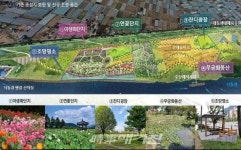 김해시 낙동강 둔치 여가녹지 조성사업 추진