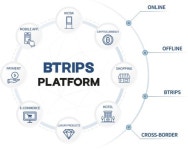 블록체인 기반 스마트 커머스 시스템 BTRIPS 출시