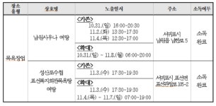 확진자 추가 서귀포시 목욕장업 2개소, 동선 공개 범위 확대