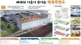 완도군, 지난해 이어 도시재생인정사업 선정 74억 확보