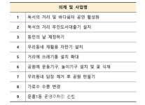 광주 북구, 문흥1동 주민총회 및 커뮤니티센터 개소식 성료