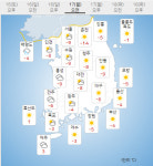 일요일 오늘날씨, 서울·청주·대전 오전9시까지 눈·비 주말오후날씨는?