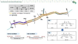 물 맑은 동천, 2023순천만국제정원박람회로 하천 르네상스 시대 연다!