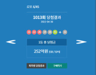 로또당첨번호조회, 1013회 로또1등당첨지역 실수령액은?