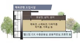 양평군, 장애인 전용 생활밀착형 체육시설반다비체육센터 공모사업 선정!