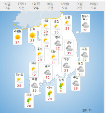 내일날씨, 태풍경로 현재위치 '14호태풍 난마돌→15호태풍 발생하나' 서울 오늘날씨