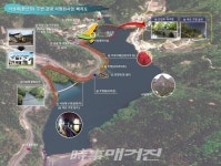 화순 서성제 관광자원화사업 도비 25억원 확보