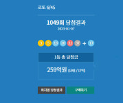 로또1등당첨지역 1049회 17억씩
