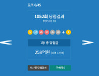 광주 한 장소 수동3장 69억 로또1등당첨지역 1052회 23억씩