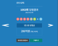 로또1등당첨지역 1053회 40억씩