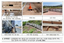 부산시 감사위, 데크길 등 보행환경 특정감사...행정상 조치 16건 요구