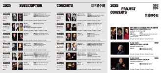 KBS교향악단 2025 시즌, 시대와 세대의 조화
