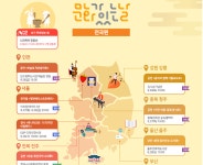 9월 문화가 있는 날 다양한 행사