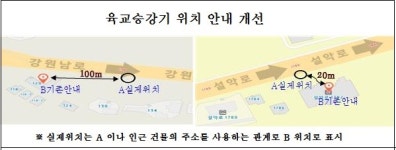 육교승강기에도 주소 부여…사고시 신속대응