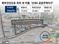 서울시, 한국판 슈랑겐 밑그림...북부간선 위 아파트 들어선다