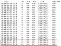 20평에 20억...3.3㎡당 1억 황제 아파트 나오나