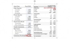 국민연금 지난해 수익률 11%...2018년 -0.92%서 반전