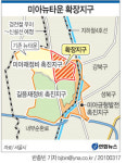 [그래도 집 산다면] ① 서울 강북권, 주목할 만한 곳은?