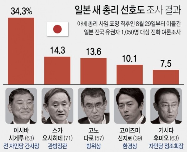 한일 정상, 협력 강화 약속…미래를 향한 긍정적 메시지 전달