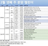 [이번주분양] 현대건설 힐스테이트용인둔전역 등 전국 2804가구