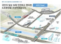 2025년까지 여수-남해 해저터널 등 116개 도로사업 10조원 투자