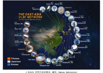 동아시아 전파망원경 22대 연결 우주 탐색
