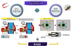원일산업, 감도 조절·풀림 방지 알람밸브 특허 등록