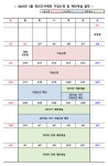 19~34세 청년이라면…연 9.54% 적금 효과 청년도약계좌 주목