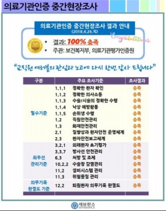 세브란스병원 의료기관인증평가 현장조사 100% 충족